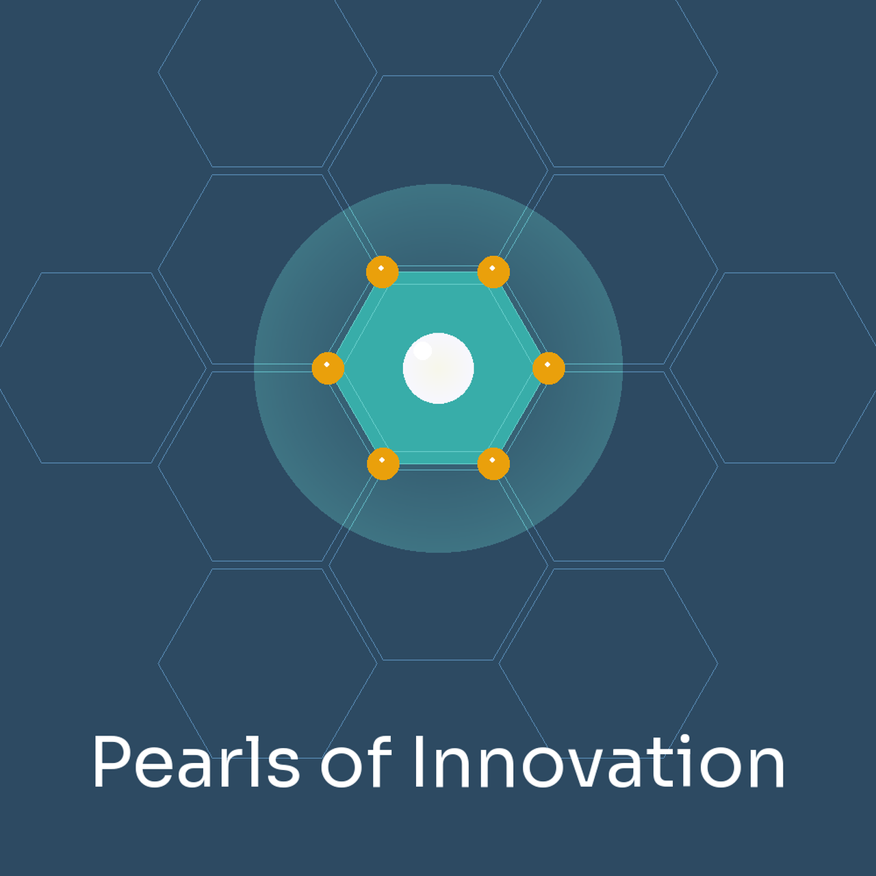 Pearls of Innovation Podcast