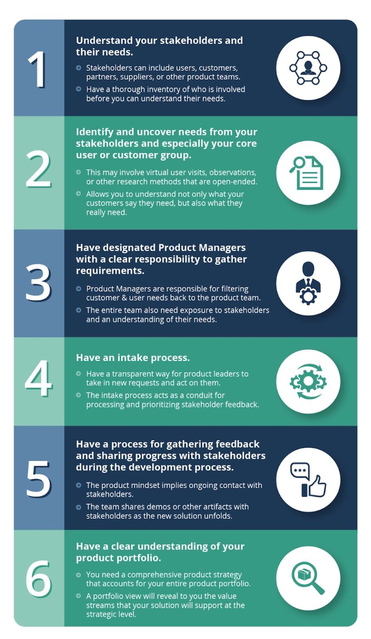 Product Mindset | Improve Customer Outcomes