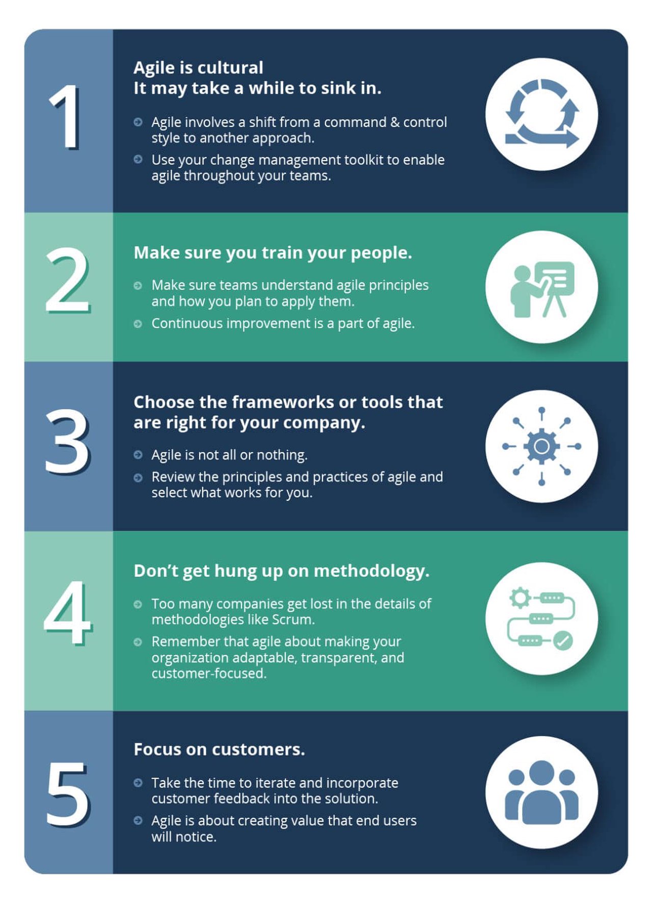 Agile project management checklist