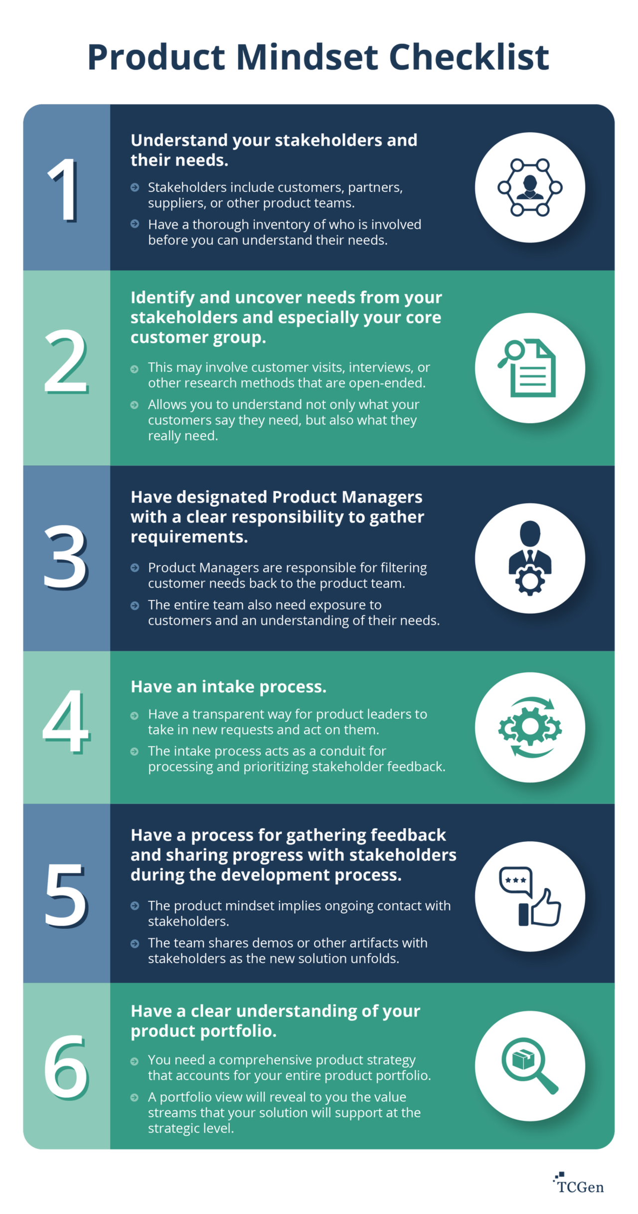 Product Mindset Checklist